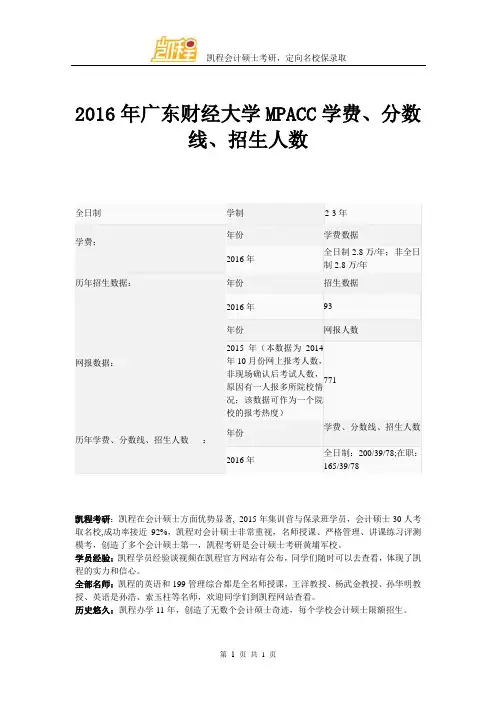 2016年广东财经大学MPACC学费、分数线、招生人数