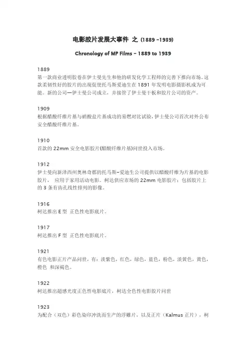 电影胶片知识