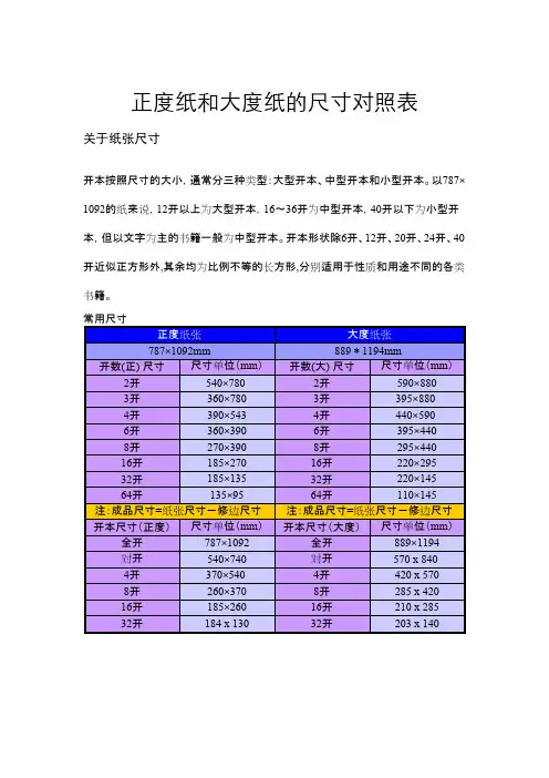 正度 大度对照表