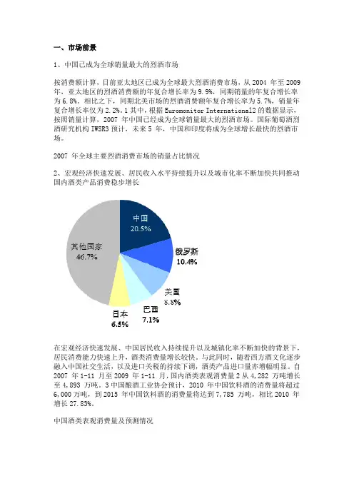 酒行连锁项目商业计划书