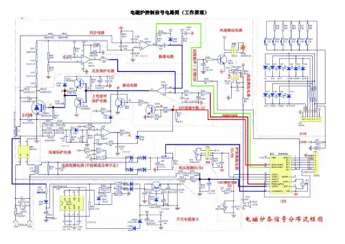 电磁炉控制信号电路图