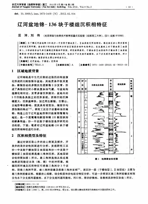 辽河盆地锦-136块于楼组沉积相特征