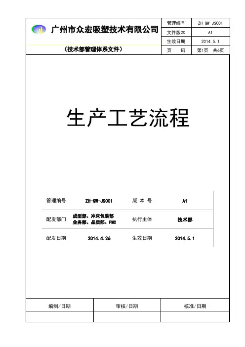生产工艺流程