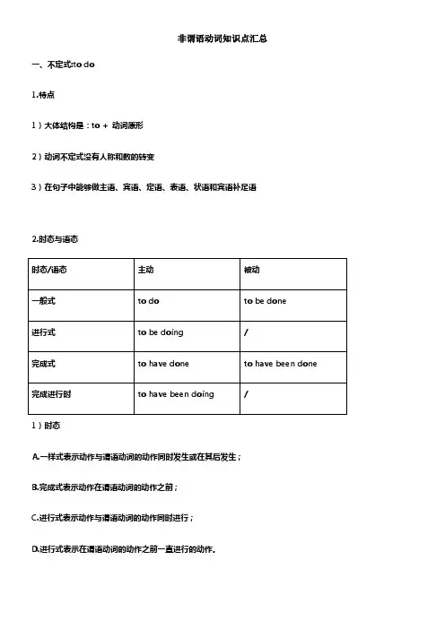 高中非谓语动词知识点汇总