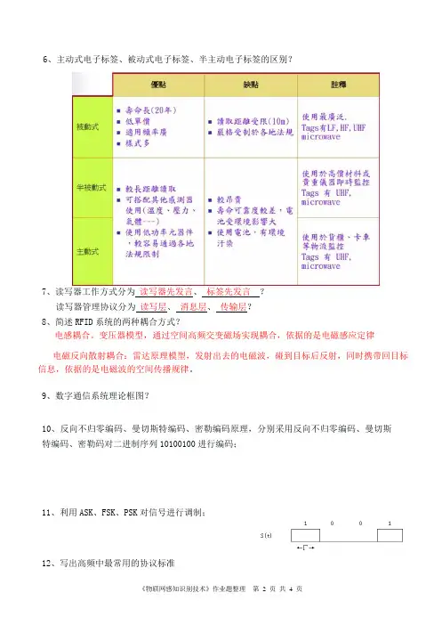 《物联网感知识别技术》