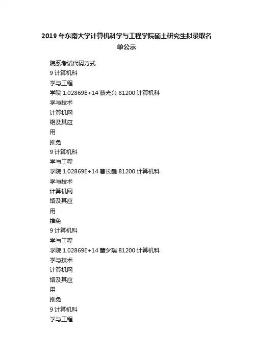 2019年东南大学计算机科学与工程学院硕士研究生拟录取名单公示