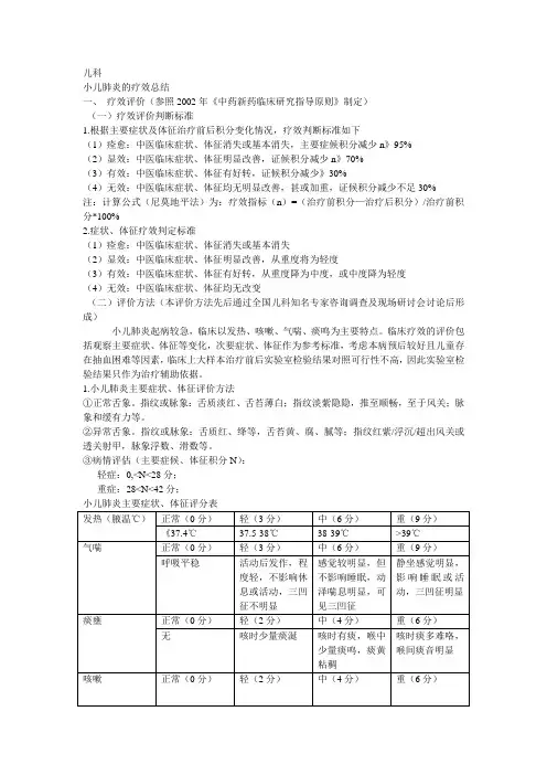 儿科 小儿肺炎