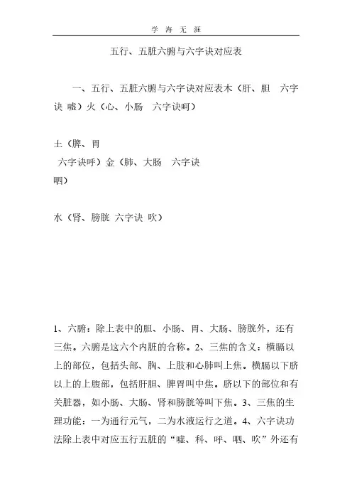 2020年整理五行、五脏六腑与六字诀对应表.pdf