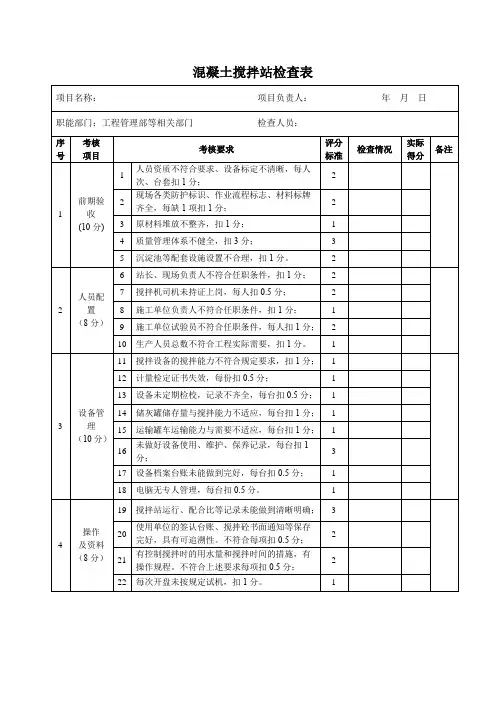 混凝土搅拌站检查表