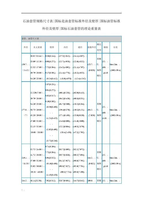 石油套管规格尺寸表
