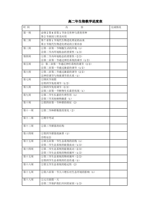 高二年生物教学进度表