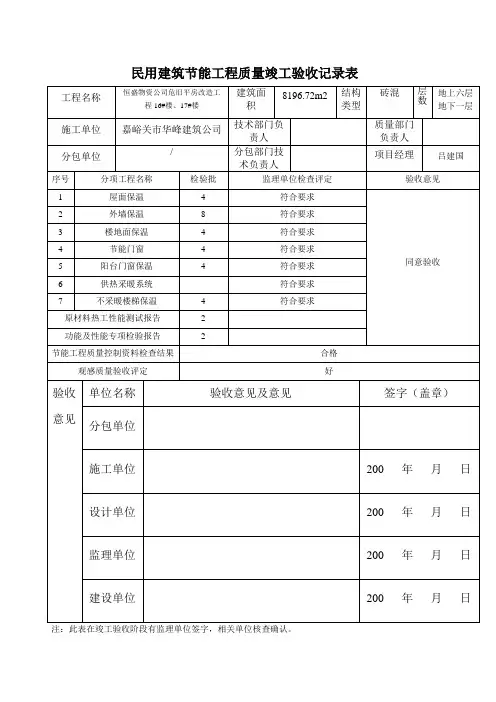 民用建筑节能工程质量竣工验收记录表