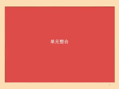 2020-2021学年高二历史人教版选修2课件:单元整合3
