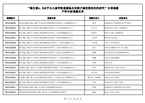 1.(重要)卫计委发布——维生素AE课题中标课题名单
