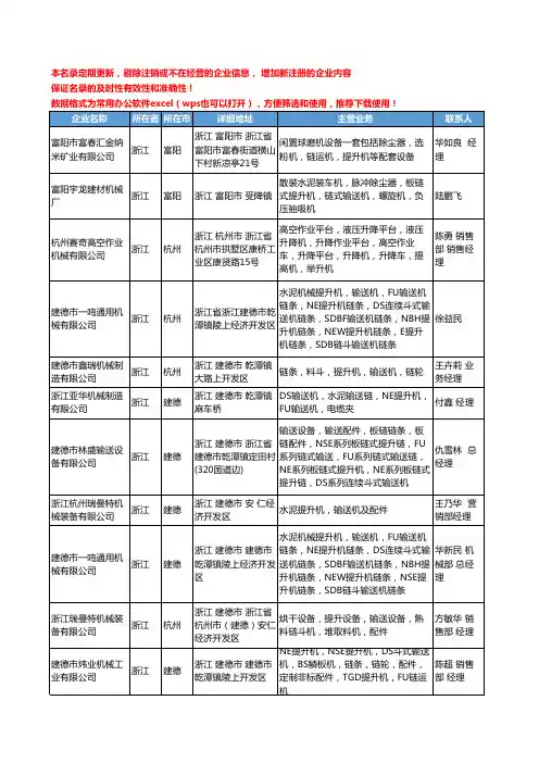 2020新版浙江省提升机工商企业公司名录名单黄页大全100家