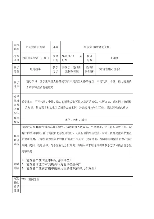 市场营销心理学第四章(消费者的个性)