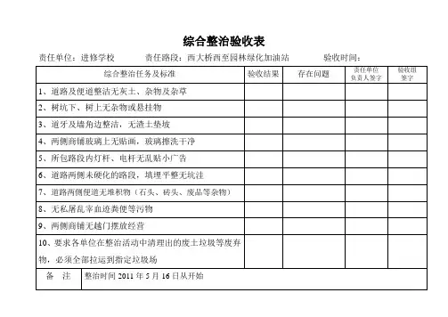 综合整治验收表