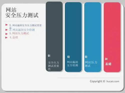 网站压力测试