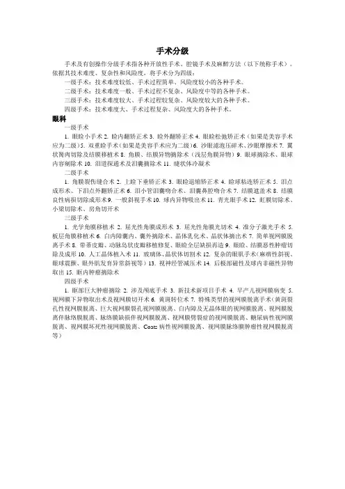 眼科手术分级