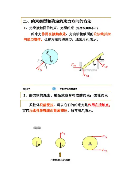 (完整版)理论力学—常见约束类型及约束反力