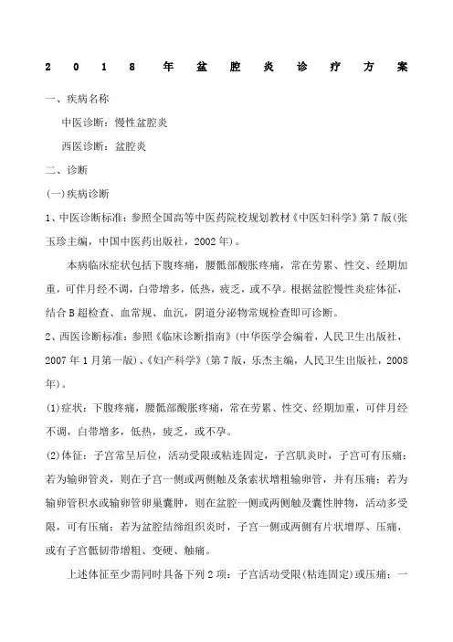 盆腔炎中医诊疗优化方案