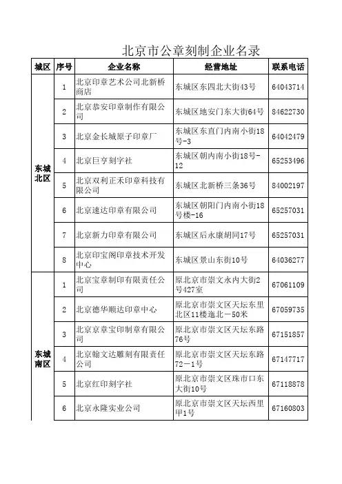 刻章企业名单