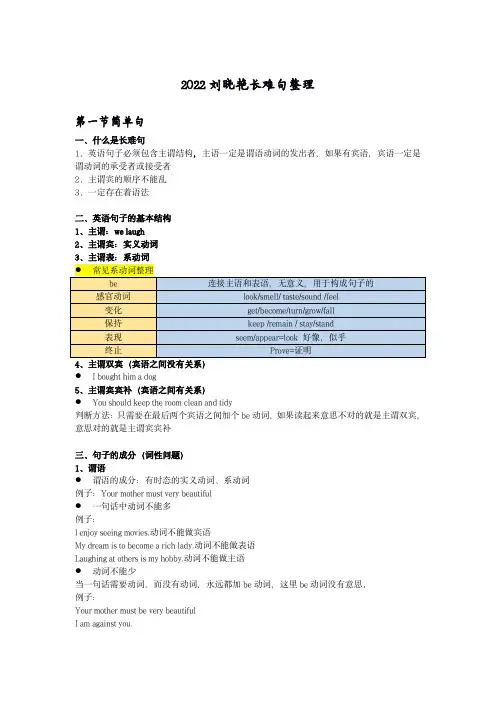 2022考研英语长难句整理