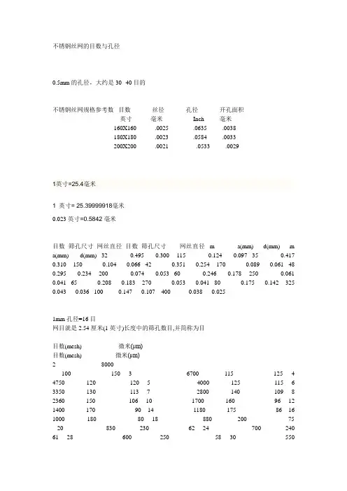 不锈钢丝网的目数与孔径