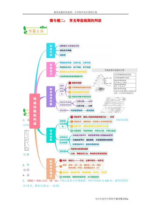 【K12教育学习资料】2019高考地理第一轮复习专题1微专题二常见等值线图的判读思维导图学案
