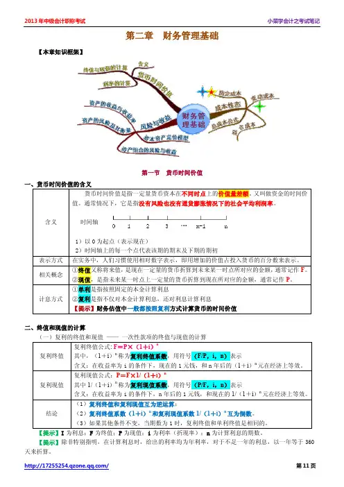 2013年《中级财务管理》学习笔记 - 第二章 财务管理基础