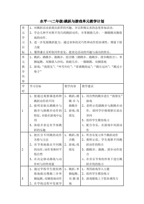 跳跃与游戏单元教学计划 教案