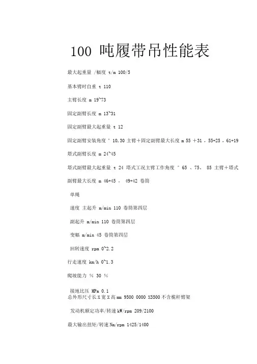 吨履带吊性能工况表