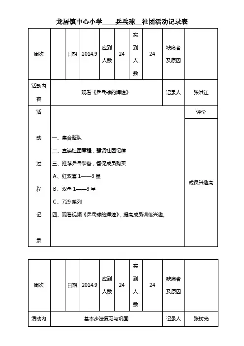 乒乓社团活动记录
