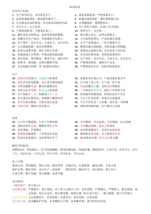 标识标语