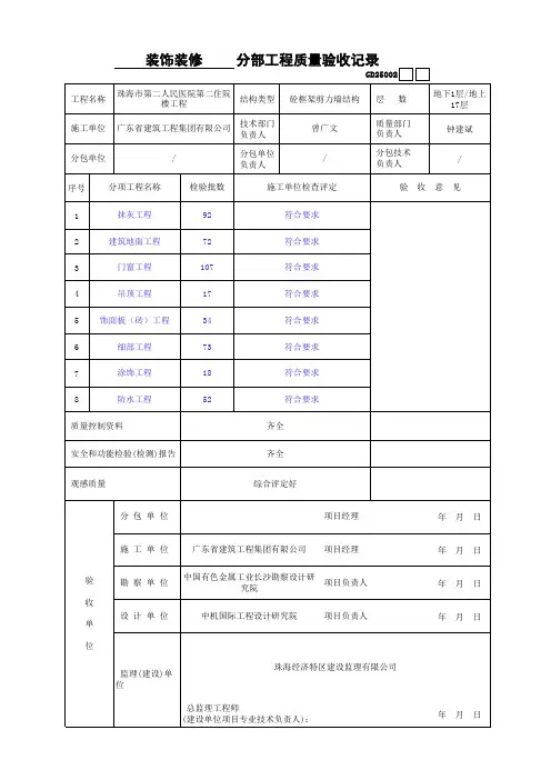 装饰装修分部工程质量验收记录