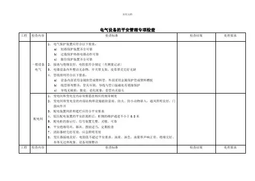 电气设备专项安全检查表