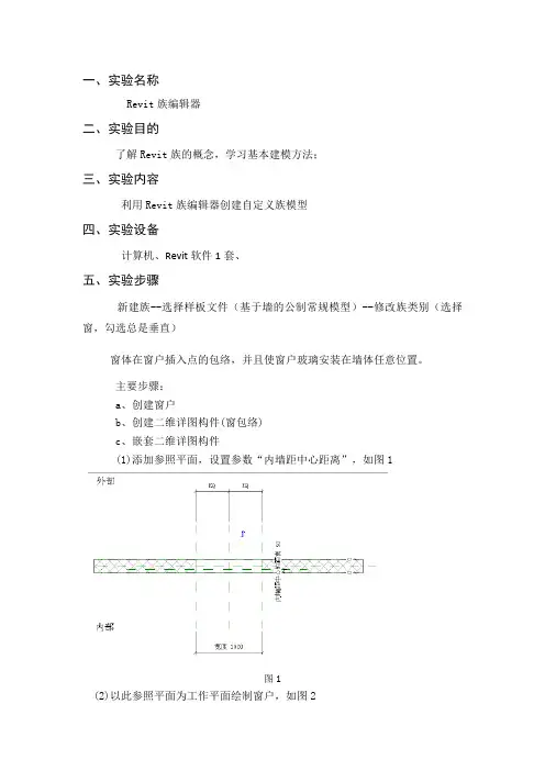 bim hello world实验报告