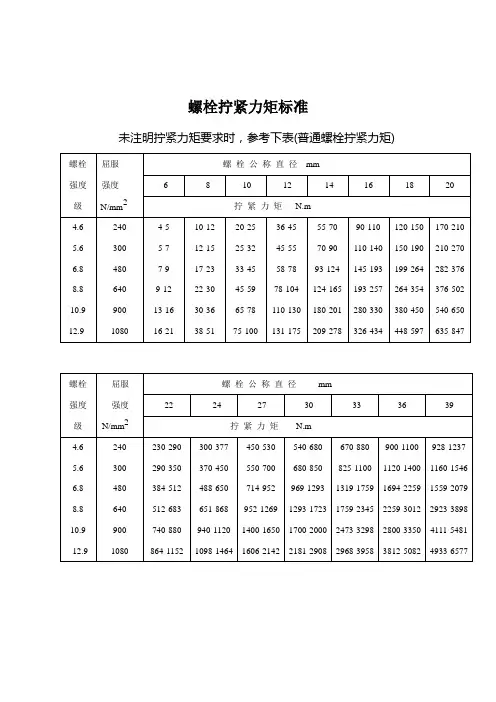 螺栓拧紧力矩标准-全资料