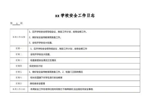 xx学校安全工作日志记录