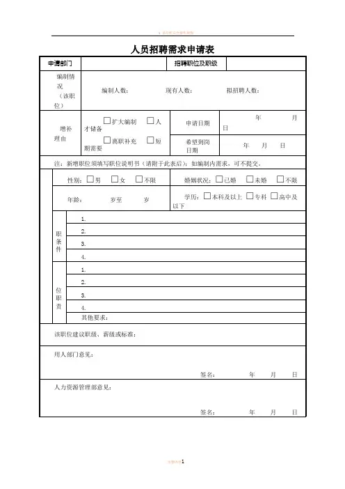 1 人员招聘需求申请表