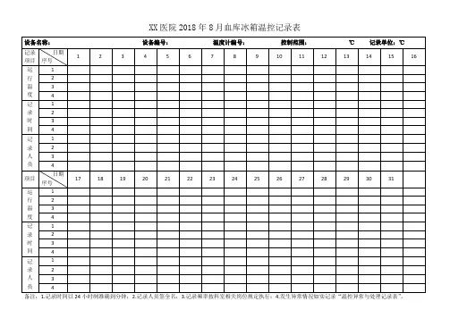 血库冰箱温度记录