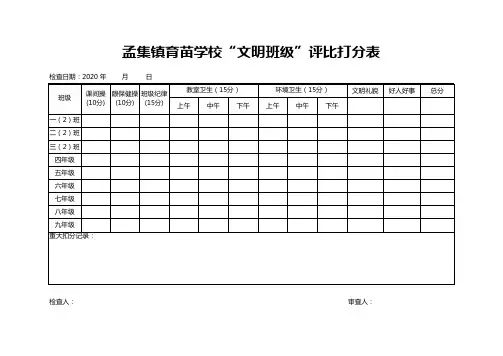 文明班级、流动红旗评分表