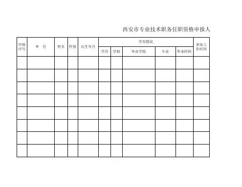 职称申报人员基本情况汇总表