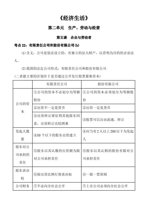 高中政治经济生活第二单元生产、劳动与经营第五课企业与劳动者知识点总结归纳概括