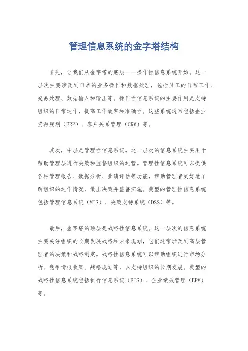 管理信息系统的金字塔结构