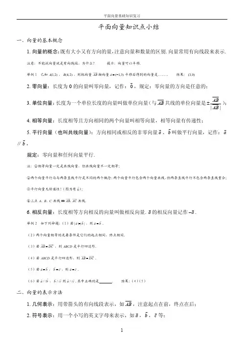 平面向量知识点总结