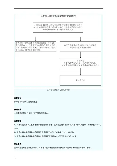 上海市 诊疗项目和服务设施范围审定