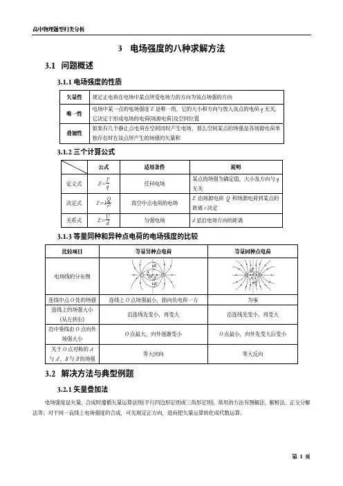电场强度的八种求解方法(无答案)