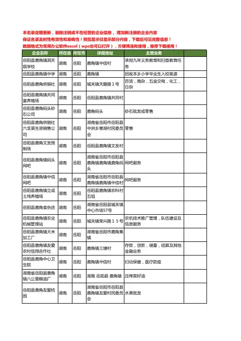 新版湖南省岳阳鹿角工商企业公司商家名录名单联系方式大全45家