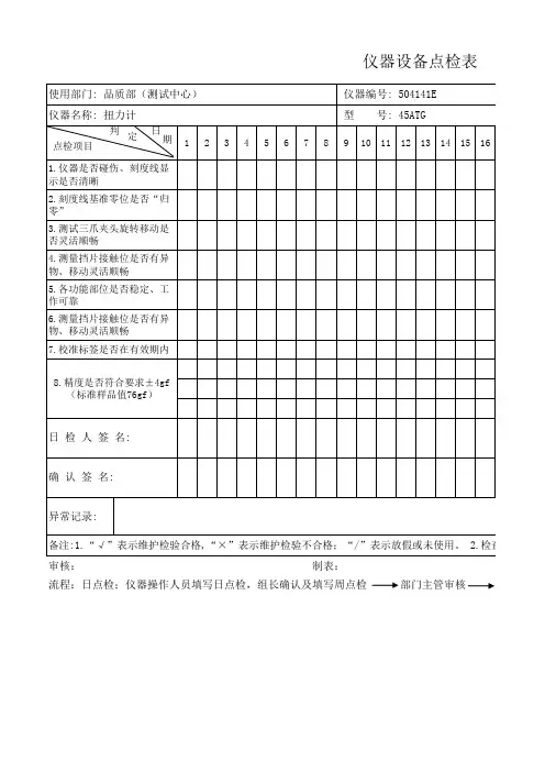 扭力计点检表